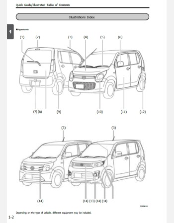 mazda flair 2014-2015 owners manual in english